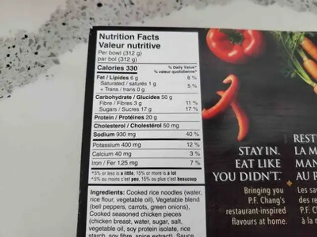 Chicken Pad Thai nutrition facts table
