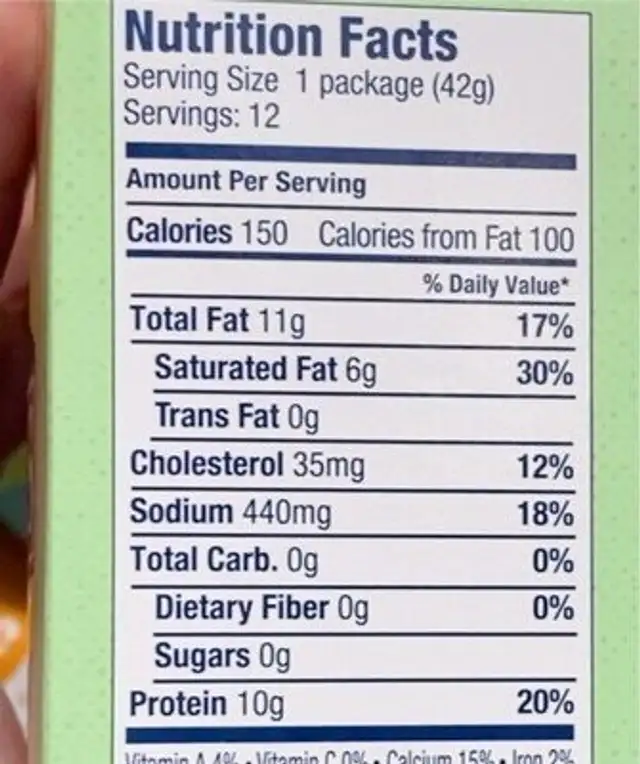 Snacking rolls nutrition facts table