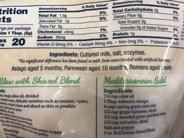 Shaved Blend Natural Cheese ingredients label