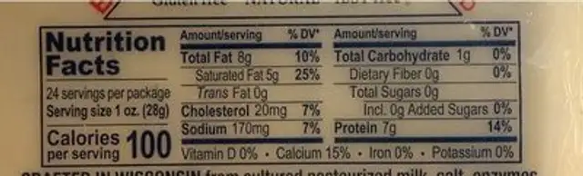 Sharp Provolone nutrition facts table