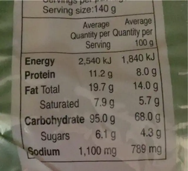 Chapagetti nutrition facts table