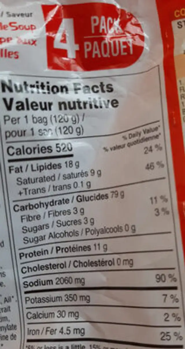 Kimchi Ramyun nutrition facts table