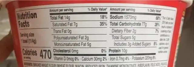 Shin noodle soup nutrition facts table