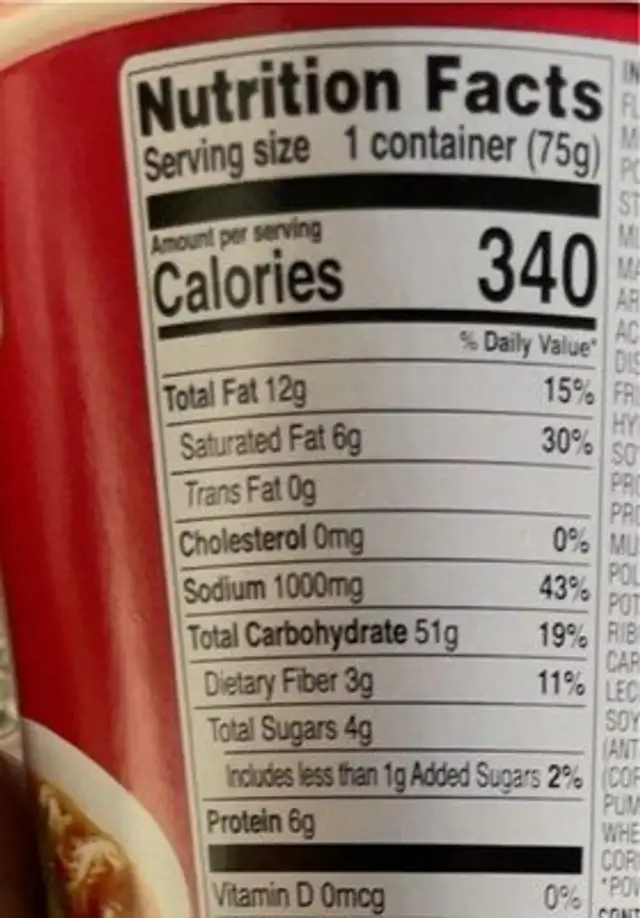 SHIN NOODLE CUP nutrition facts table