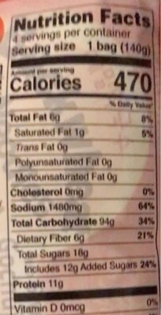 Buckwheat in noodles nutrition facts table