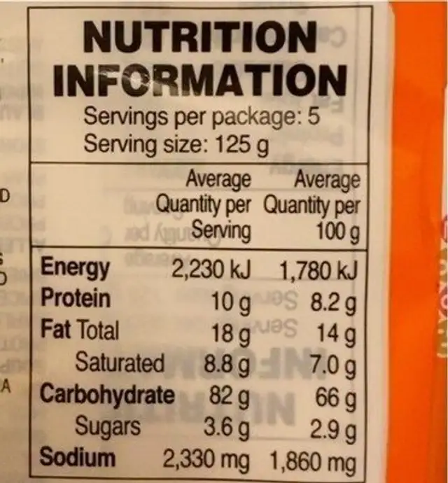 Hot and spicy noodle nutrition facts table