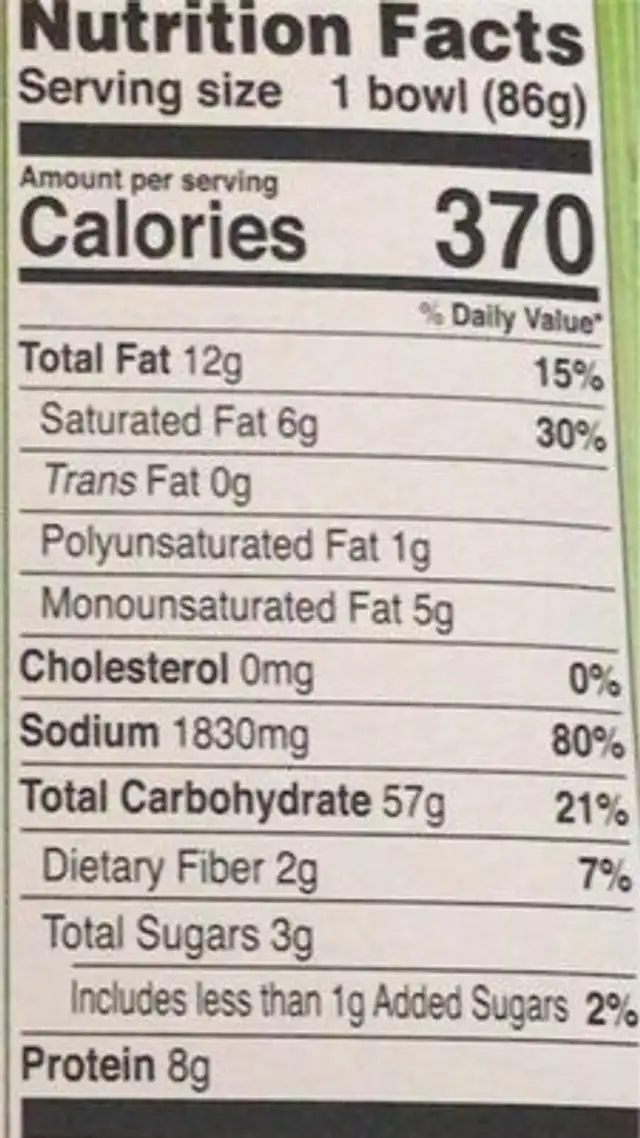 Bowl Noodle Soup Hot & Spicy Flavor nutrition facts table