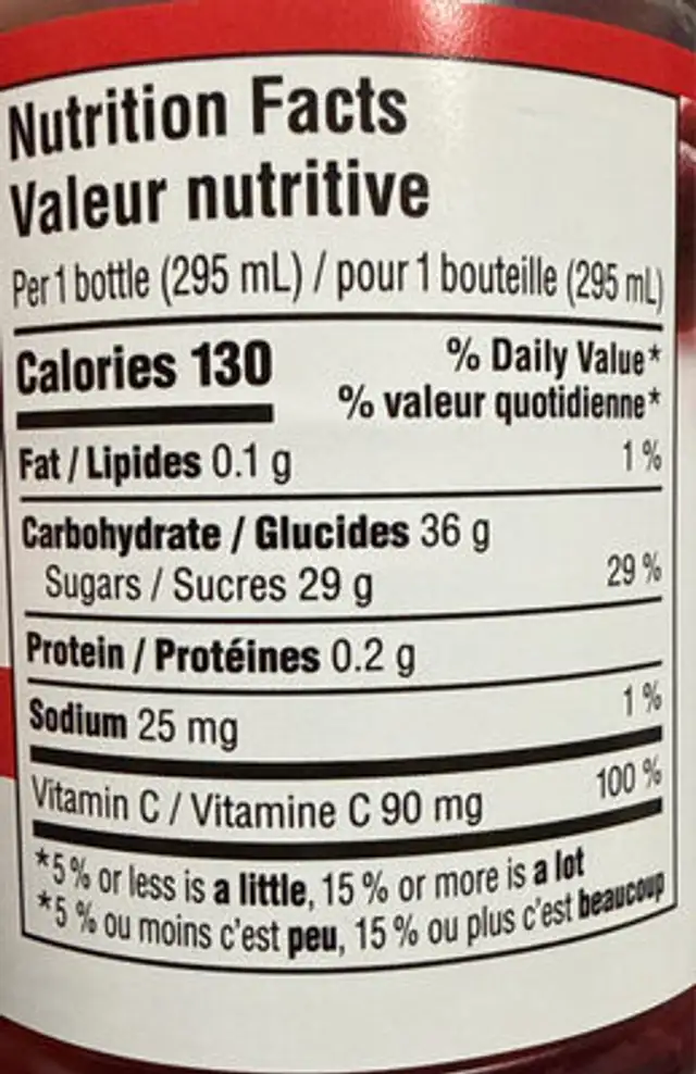 Unknown nutrition facts table