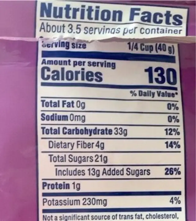fiber blend nutrition facts table