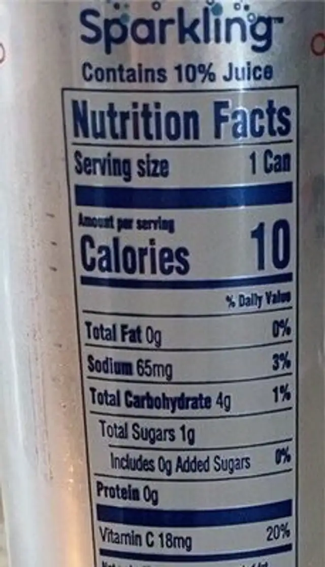 Sparkling Diet Cranberry nutrition facts table