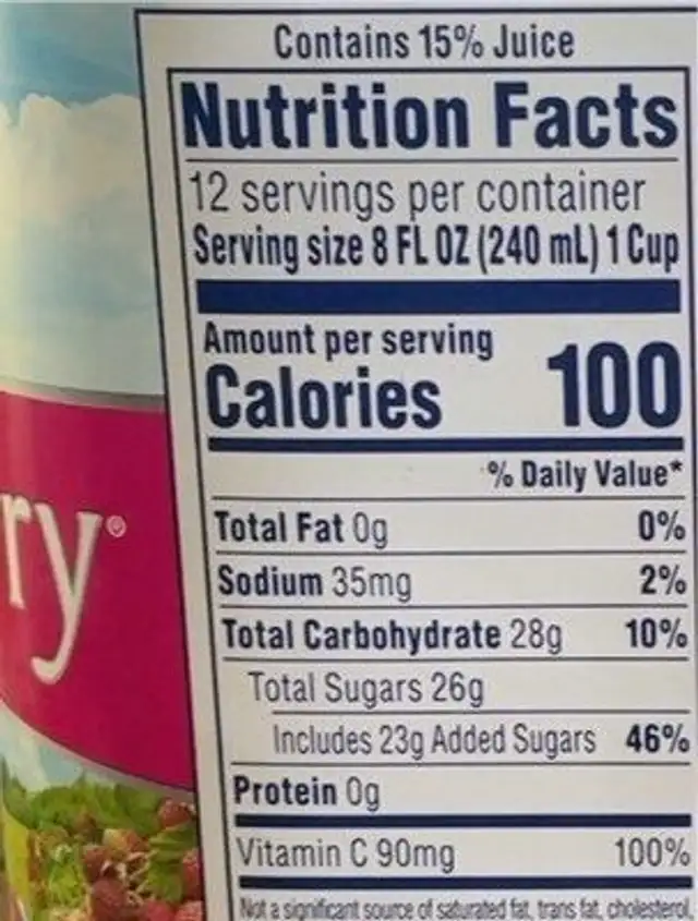 Cran Raspberry nutrition facts table