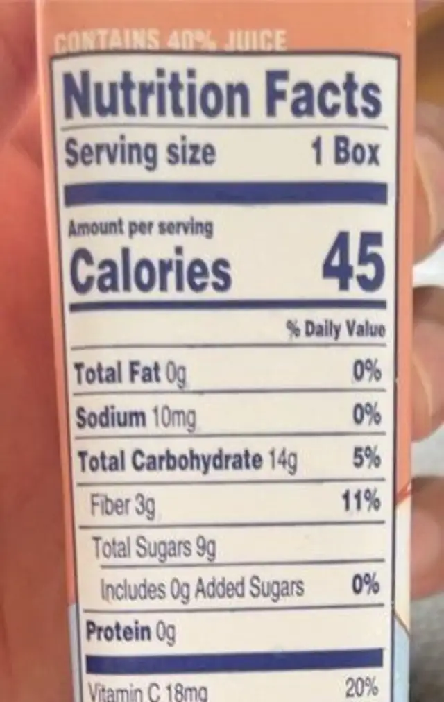 Apple juice nutrition facts table