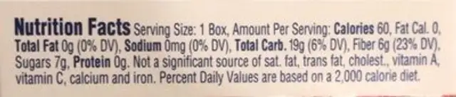 Dried cranberries nutrition facts table