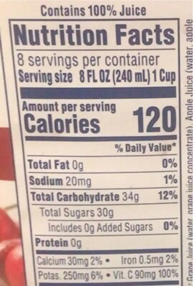 Cranberry cherry juice nutrition facts table