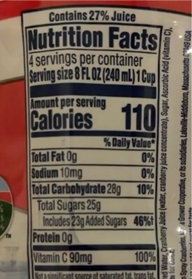 Juice Cocktail, Cranberry nutrition facts table