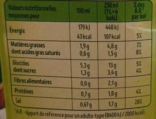 veloute 10 légumes nutrition facts table