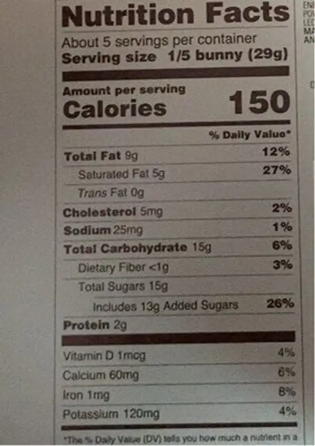 Milk Chocolate Solid Bunny nutrition facts table