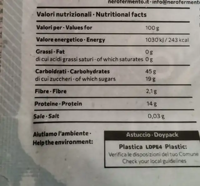 Unknown nutrition facts table