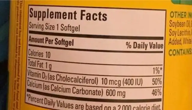 Calcium nutrition facts table