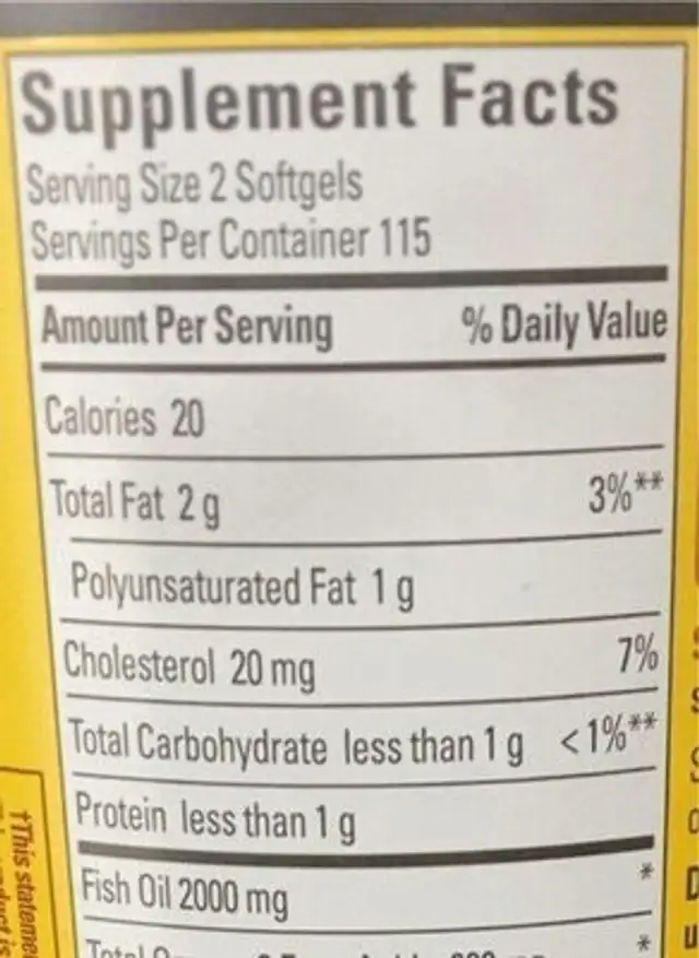 Fish oil nutrition facts table