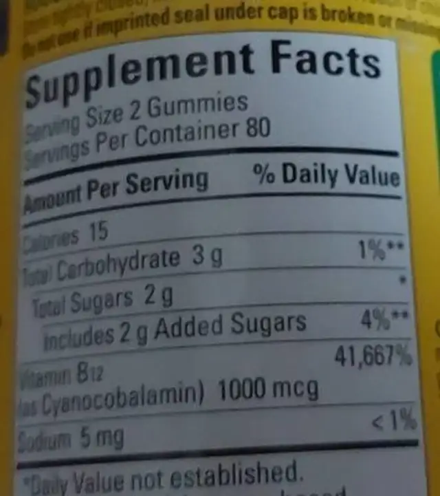 Energy B12 nutrition facts table