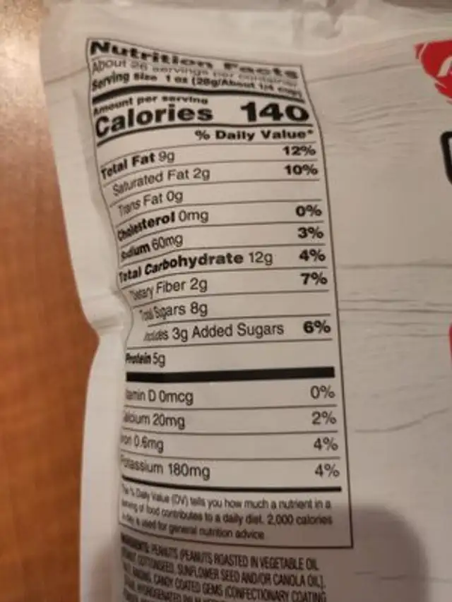 Classic Trail Mix nutrition facts table