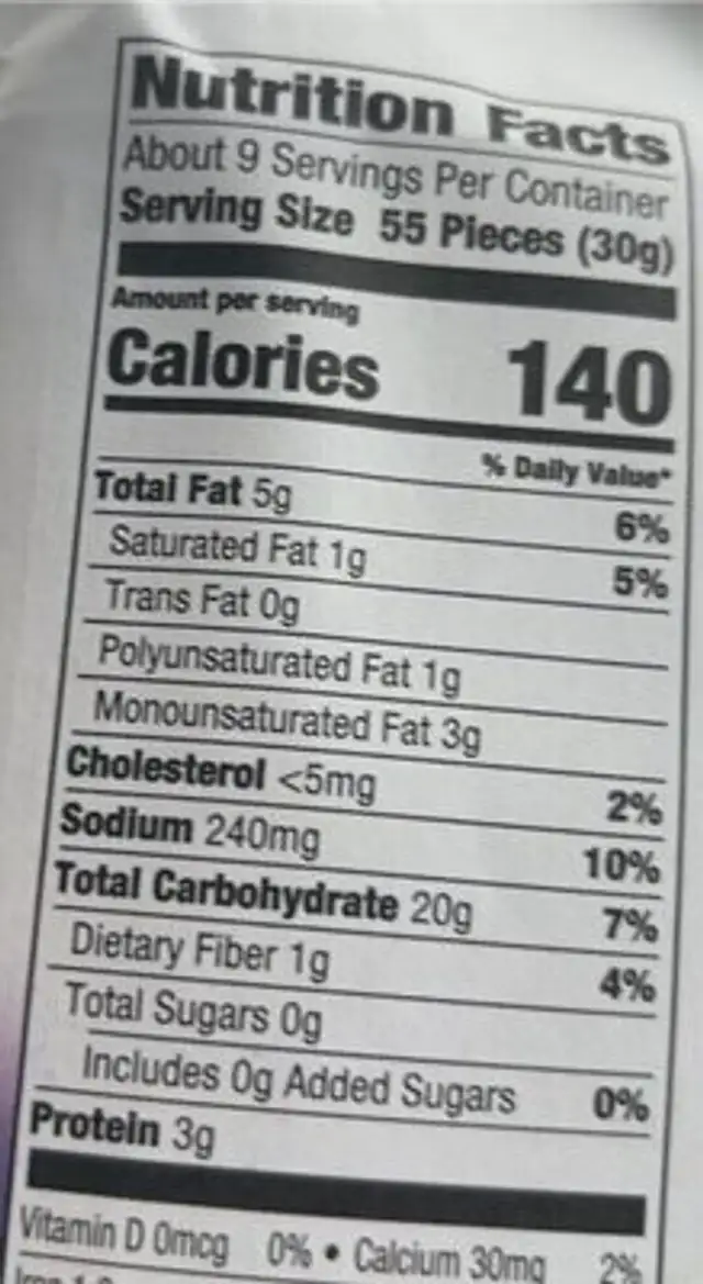 Ham And Cheese Sandwich nutrition facts table