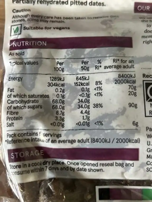 Unknown nutrition facts table