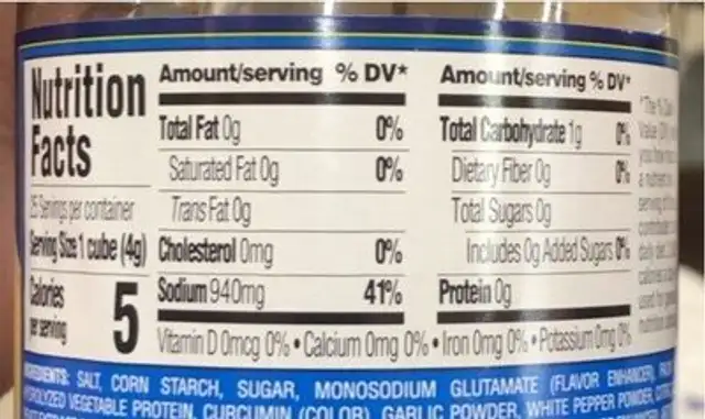 Chicken instant bullon nutrition facts table