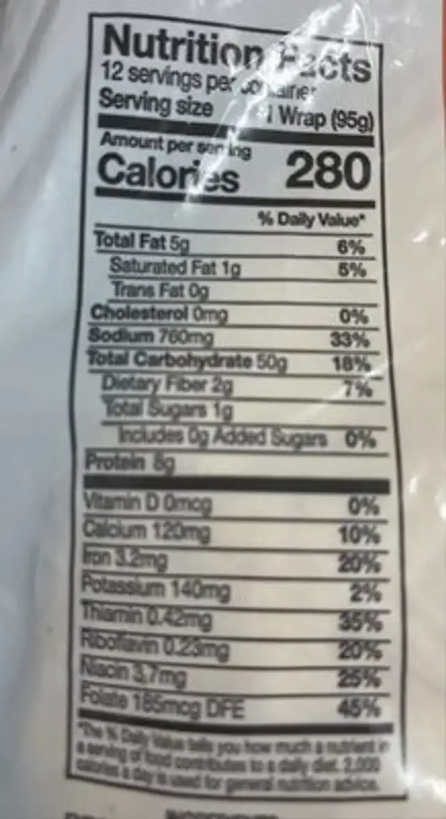 Unknown nutrition facts table
