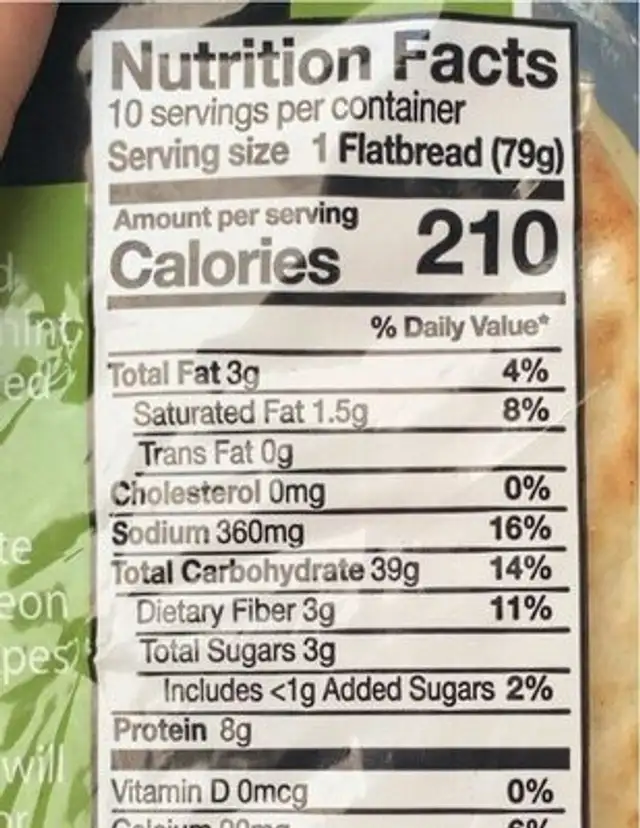 Onion Nan nutrition facts table