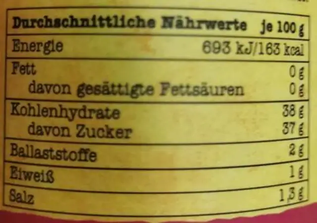 American Stockard BBQ Sauce nutrition facts table