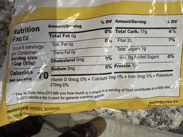 Shredded Hash Brown Potatoes nutrition facts table