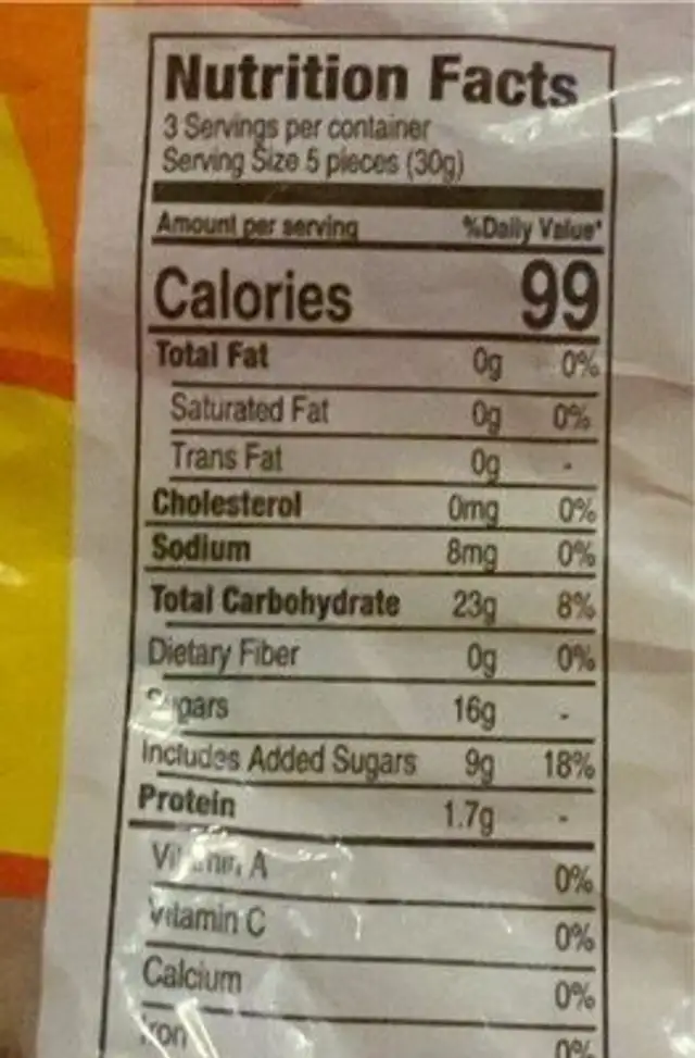 Sour crawlers nutrition facts table