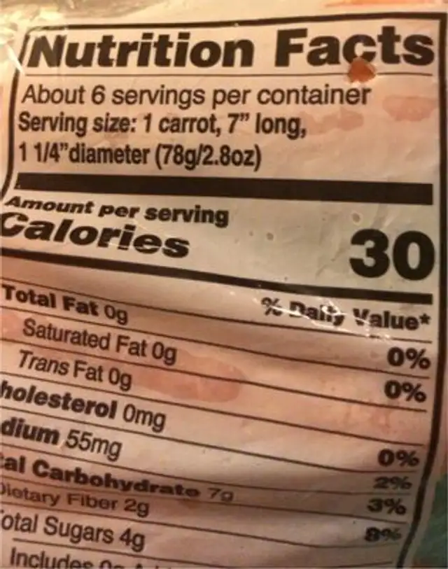 Carrots nutrition facts table