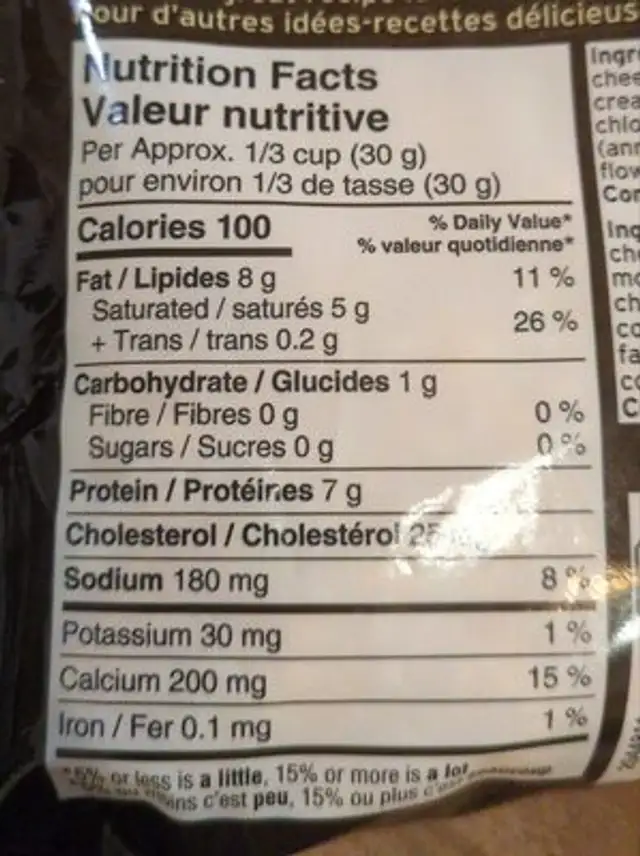 Unknown nutrition facts table