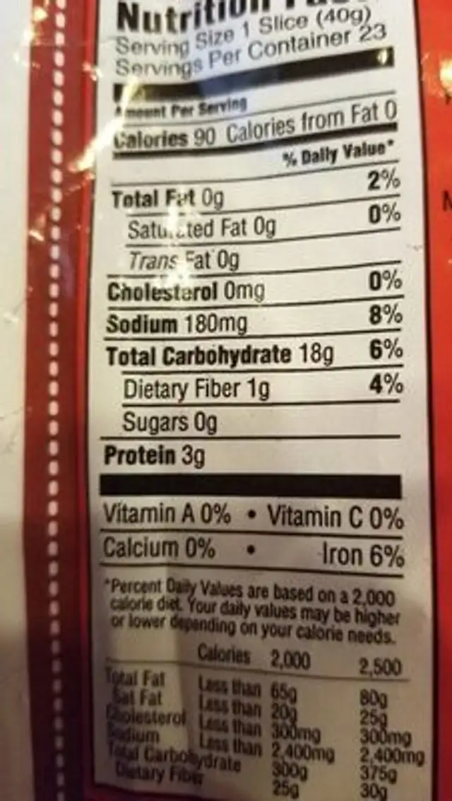 Rye Bread nutrition facts table