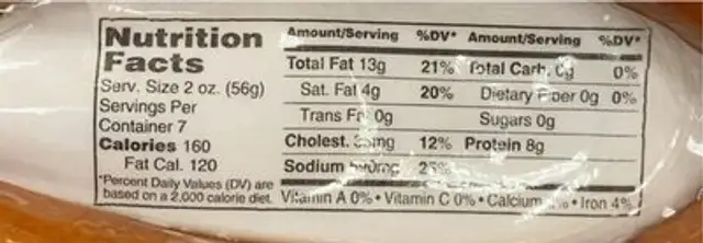 Kielbasa nutrition facts table
