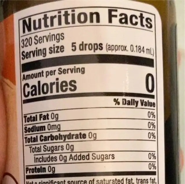 Toffee flavored Organic Stevia nutrition facts table