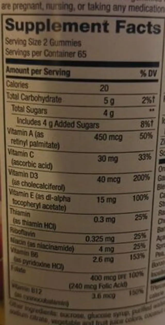 Women's gummy nutrition facts table