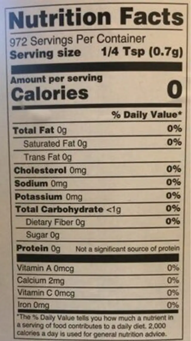 Garlic and parsley nutrition facts table