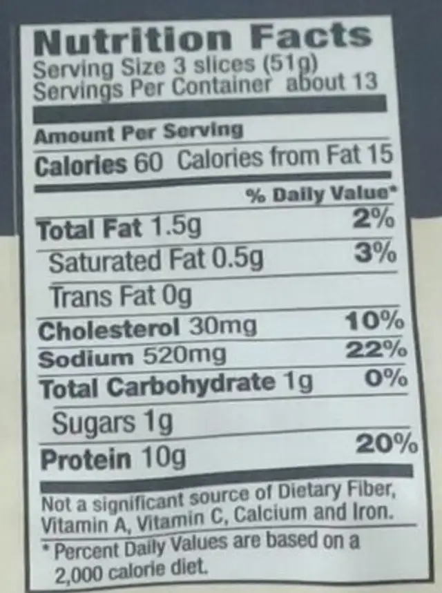 Cherrywood Smoked Uncured Canadian Bacon nutrition facts table