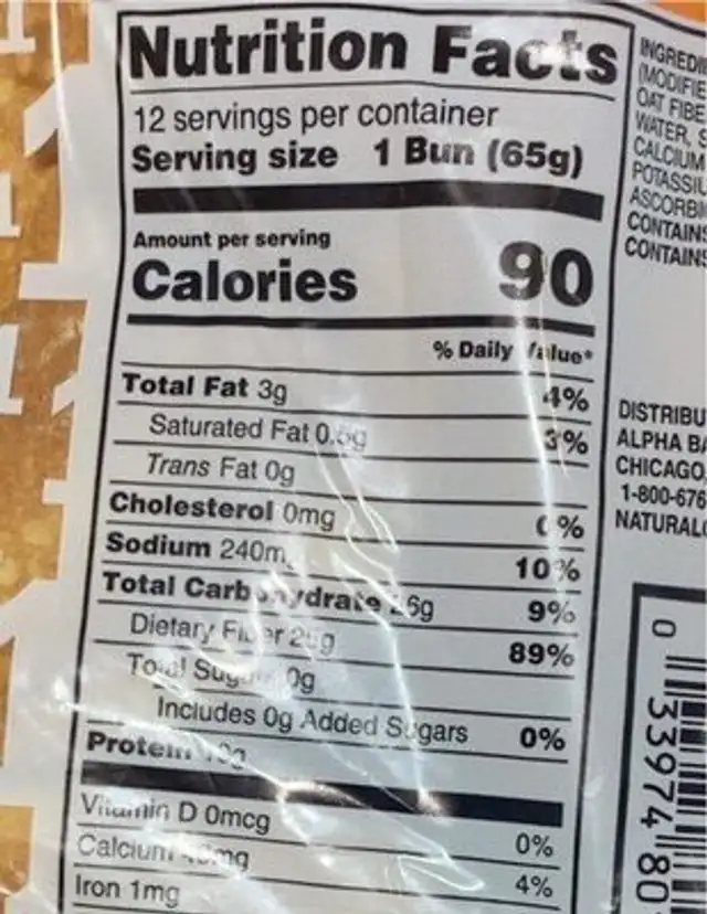 Keto-Friendly Buns nutrition facts table
