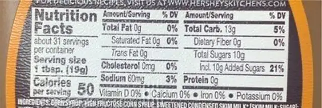 Hersheys caramel syrup nutrition facts table