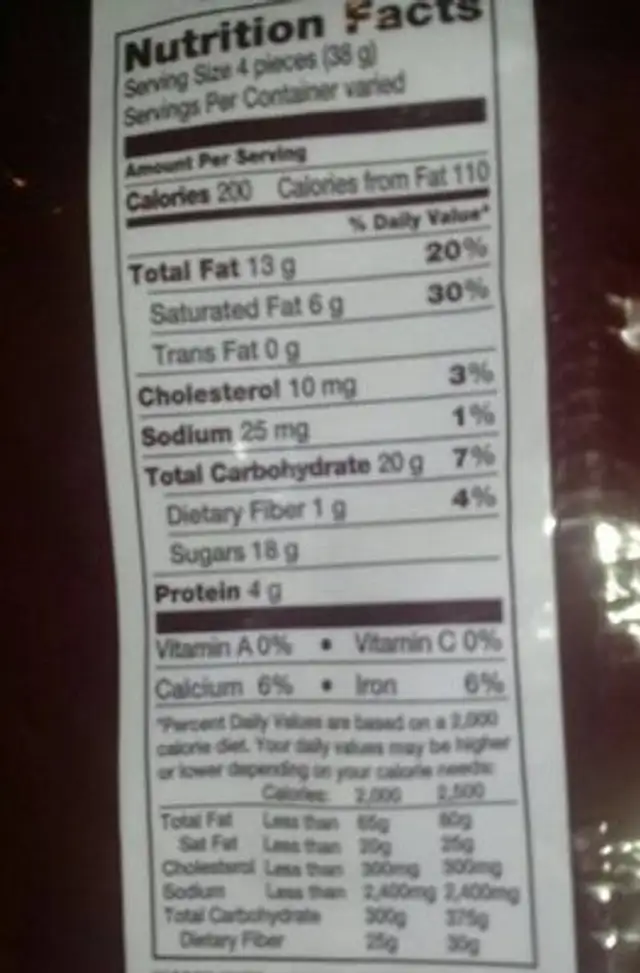 Nuggets assortment nutrition facts table