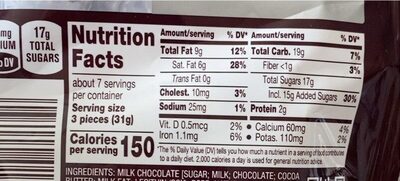 Hershey's Nuggets - Milk Chocolate nutrition facts table
