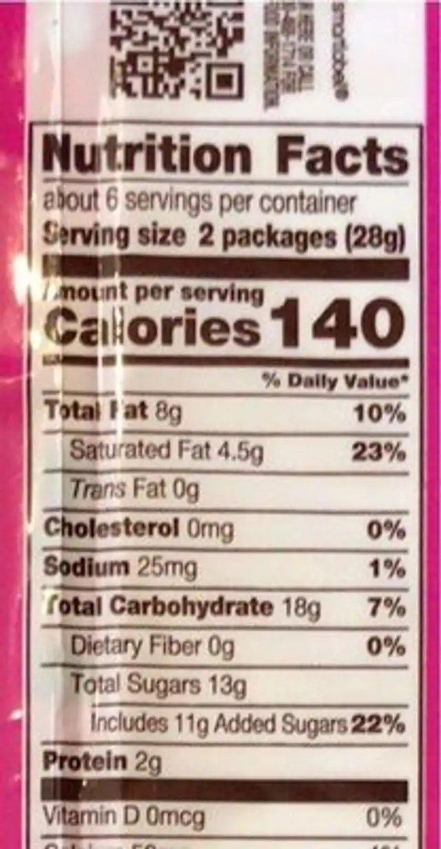 Fruity Cereal nutrition facts table