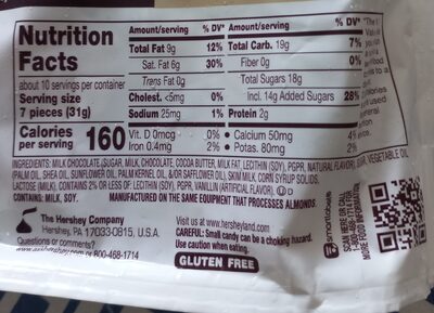 Hugs - Milk Chocolate Hugged by White Creme ingredients label