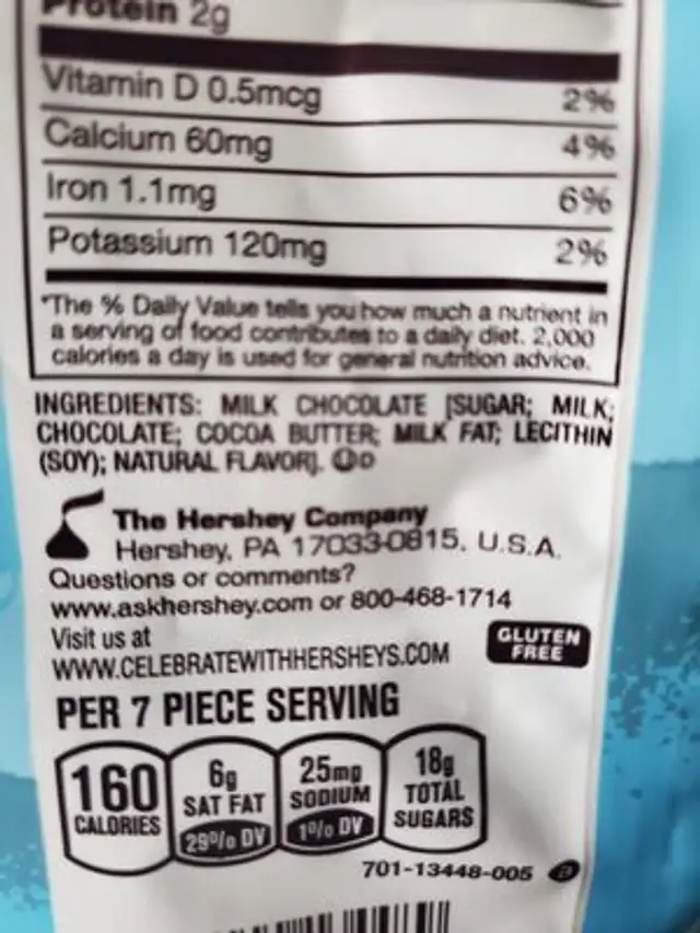 Milk Chocolate ingredients label