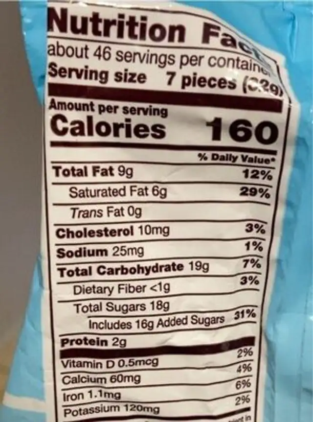 Milk Chocolate nutrition facts table